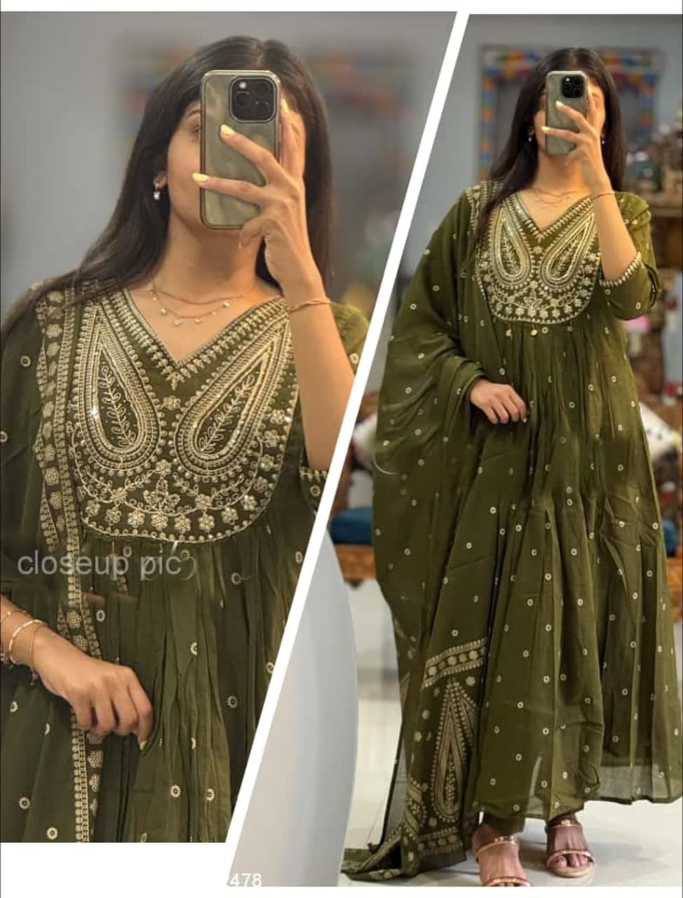 Elegant Olive Green Embroidered Anarkali Suit Set with Dupatta